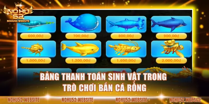 Bảng thanh toán trong trò chơi Bắn Cá Rồng
