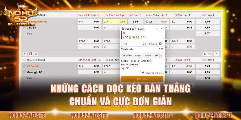 Những cách đọc kèo bàn thắng chuẩn và cực đơn giản